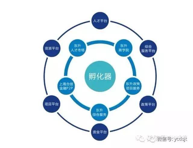 宜昌人才市场